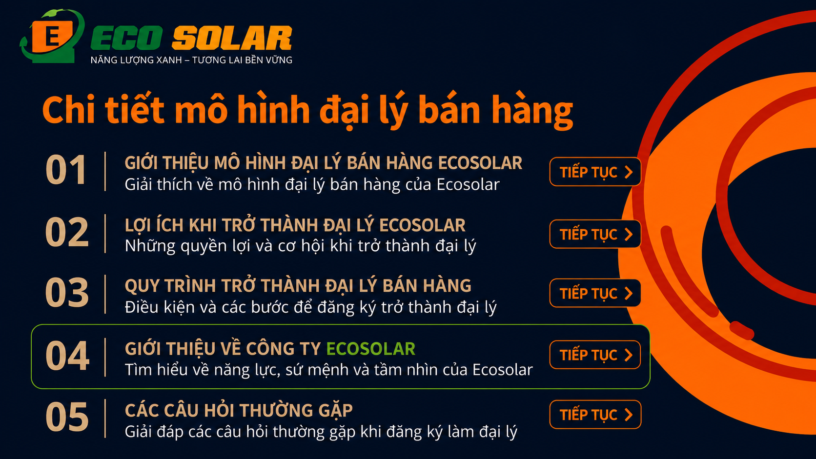 EcoSolar Dealer 2