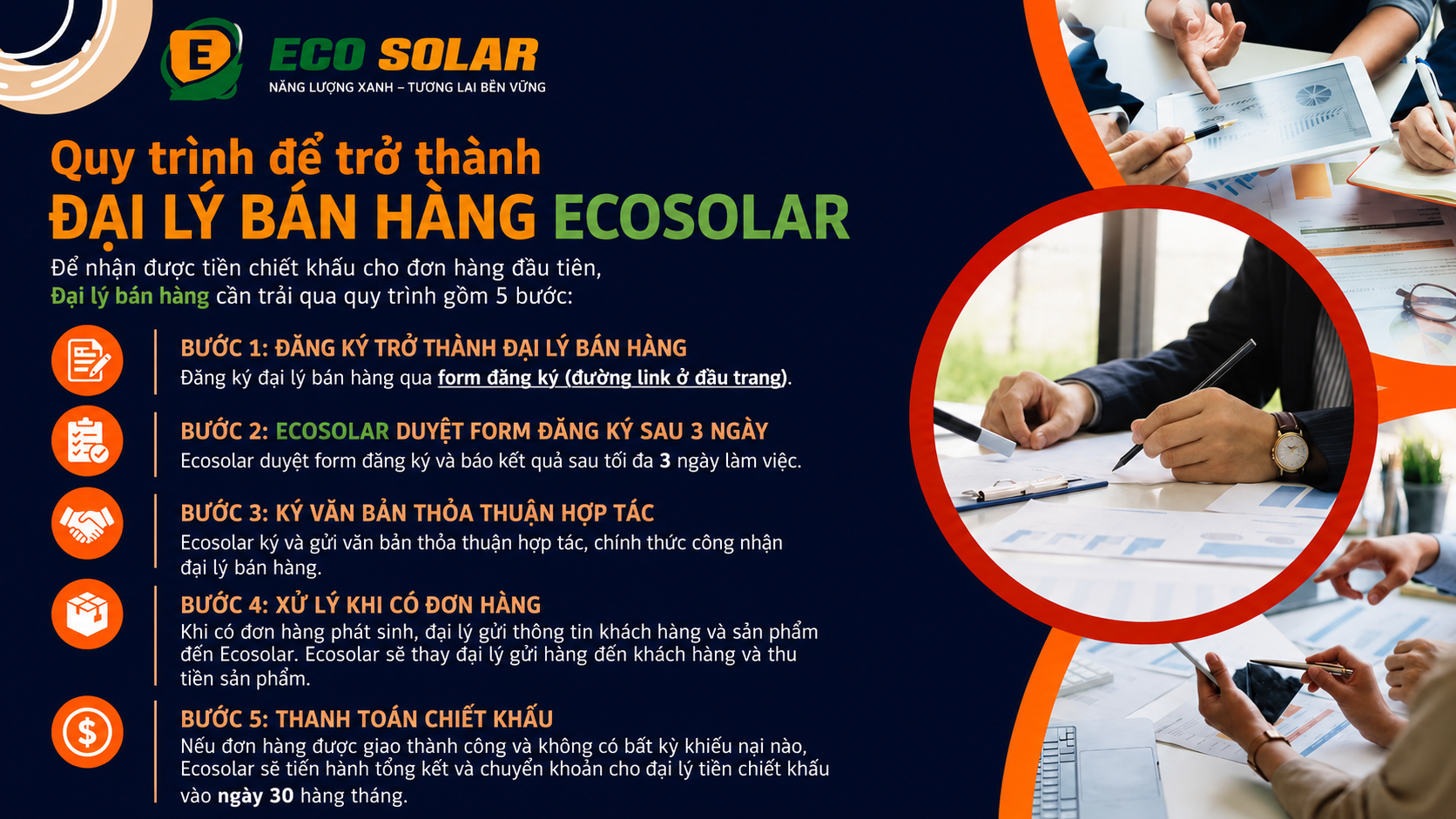 EcoSolar Dealer 7
